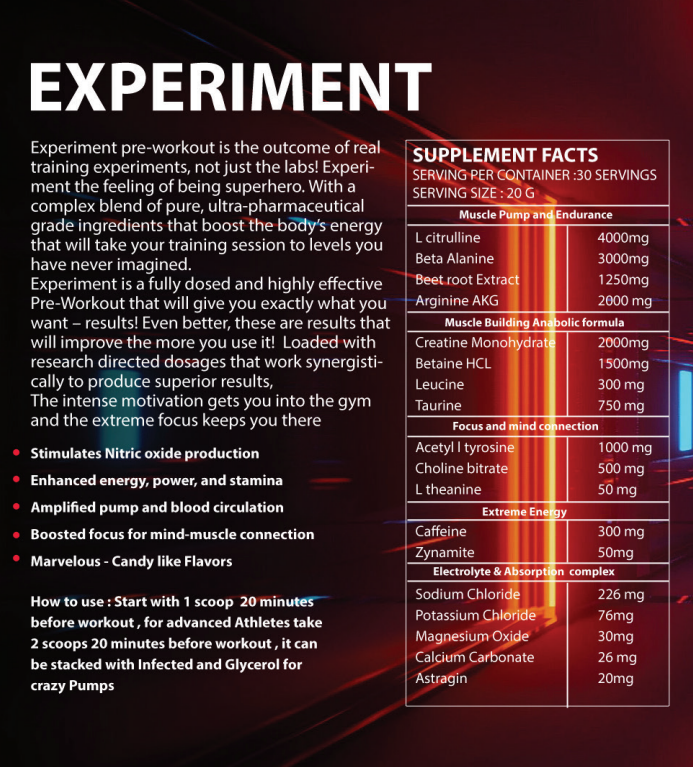 Experiment PreWork Pro